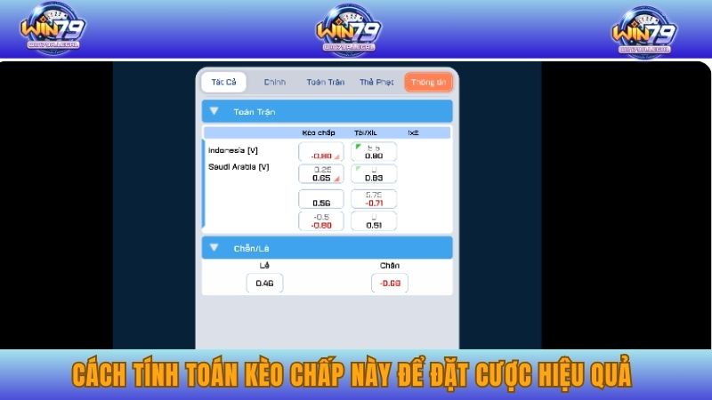 Cách tính toán kèo chấp này để đặt cược hiệu quả