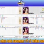 Hướng Dẫn Cách Chơi Baccarat Tỷ Lệ Trúng Cao Tại WIN79
