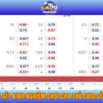 Kèo Lựa Là Gì? Kinh Nghiệm Chơi Cao Thủ Chia Sẻ Hay Nhất