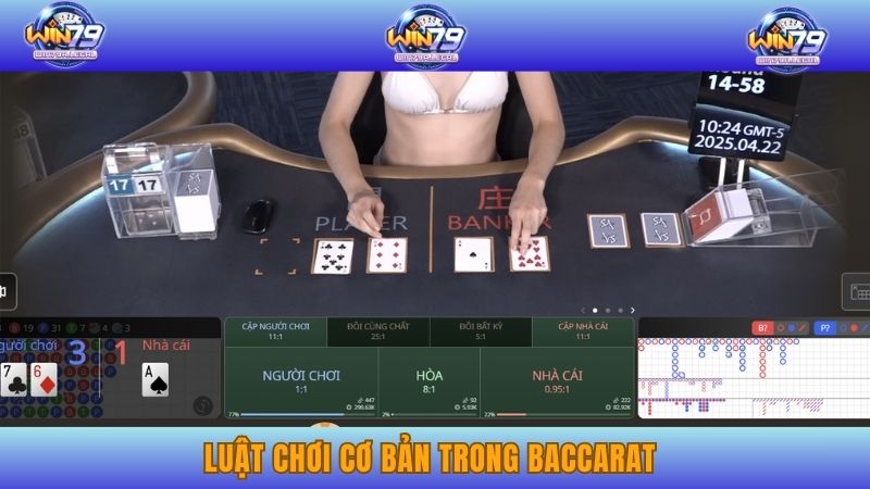 Luật chơi của Baccarat không quá phức tạp
