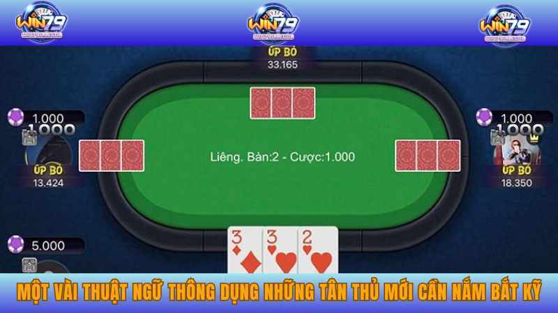 Một vài thuật ngữ thông dụng những tân thủ mới cần nắm bắt kỹ