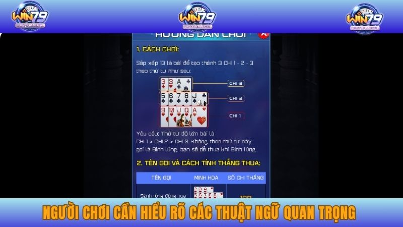 Người chơi cần hiểu rõ các thuật ngữ quan trọng